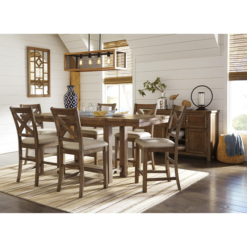 Signature design by discount ashley dining table set